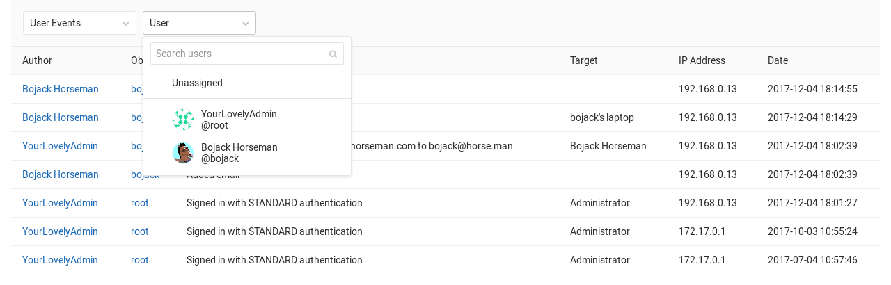 Audit events · Administration · Help · GitLab