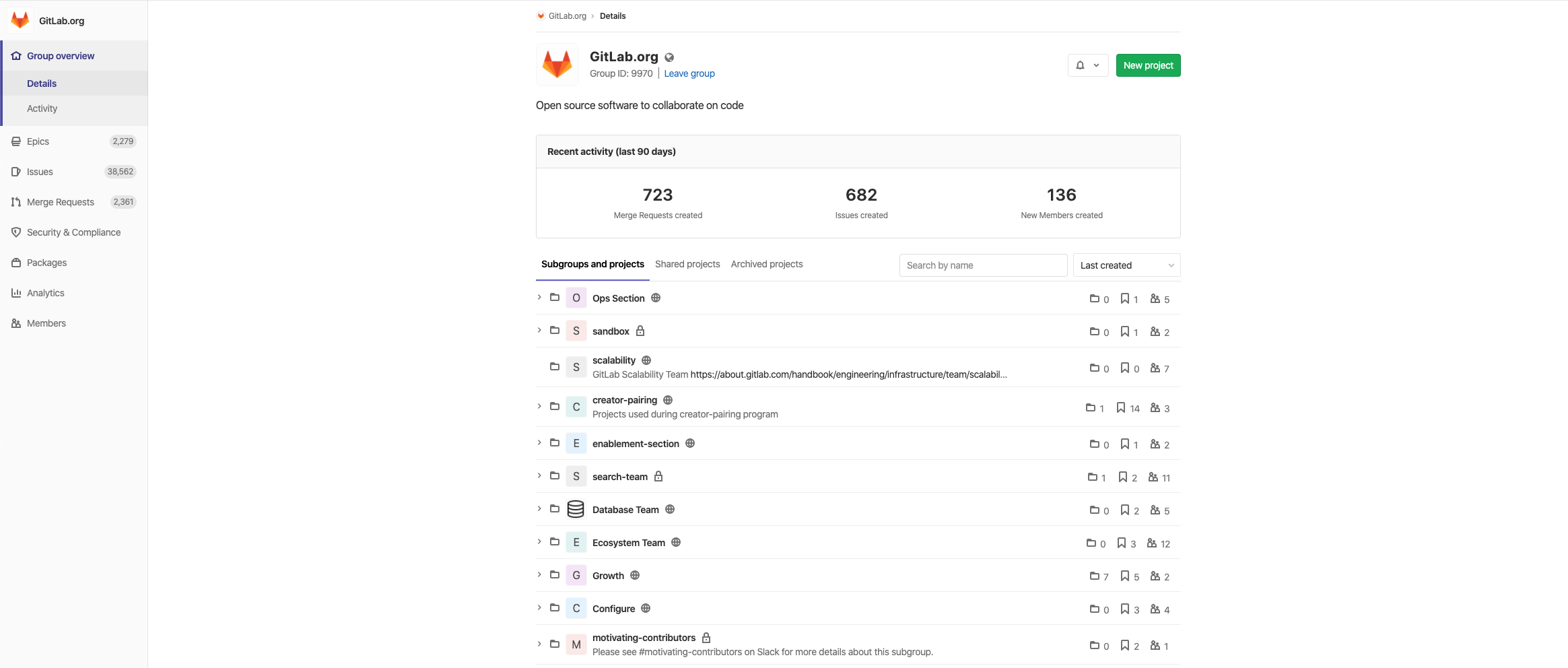 Index · Group · User · Help · GitLab